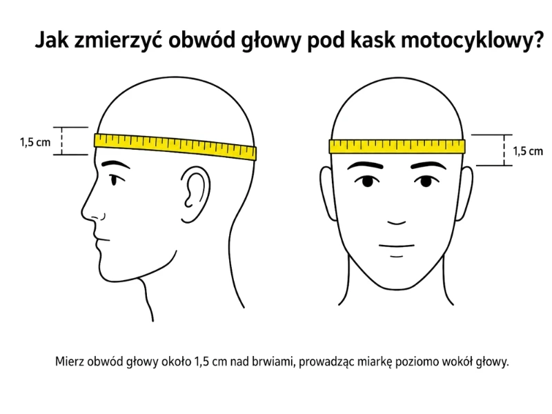 Jak dobrać odpowiedni rozmiar kasku?