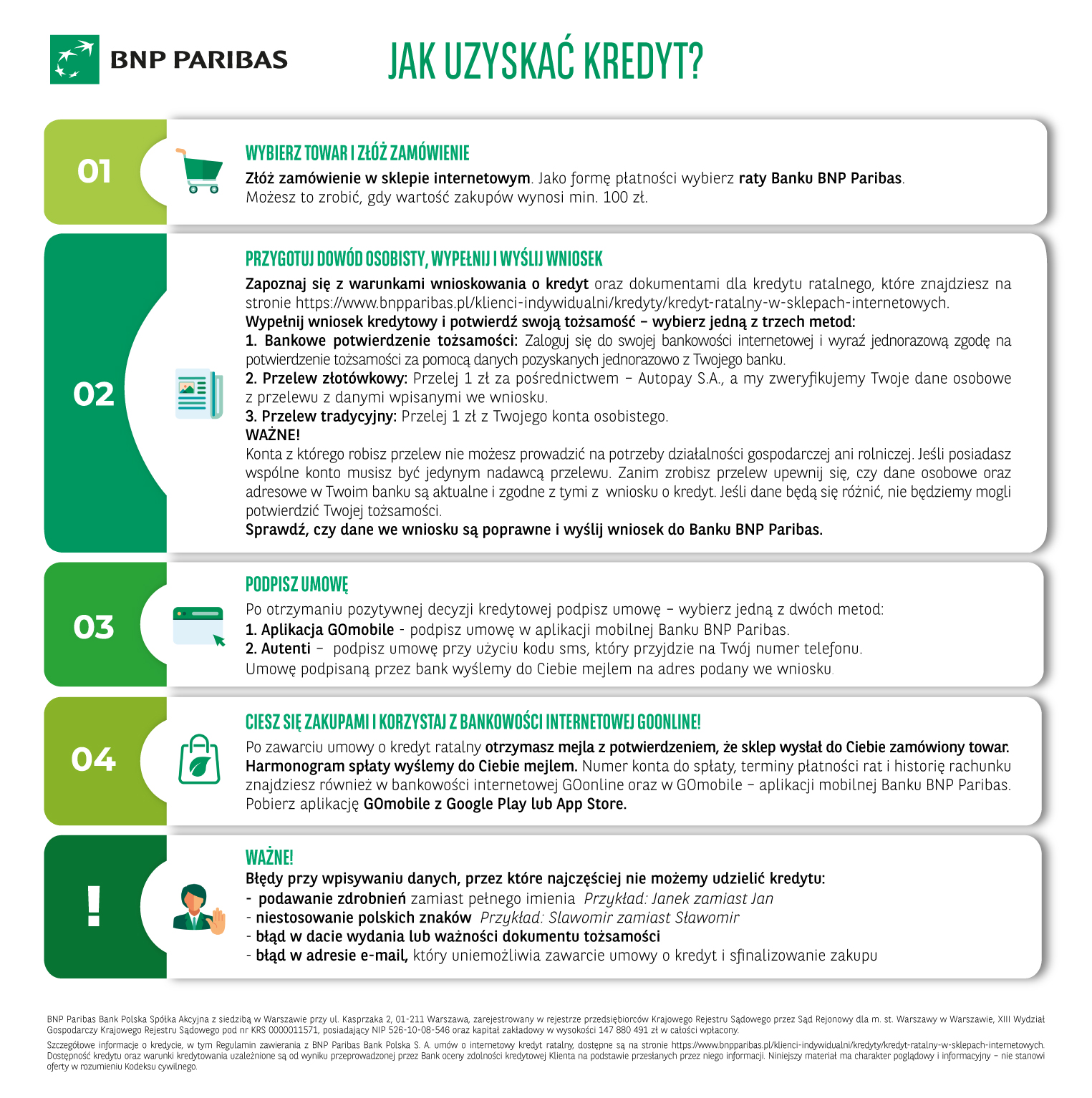 Raty BNP PARIBAS